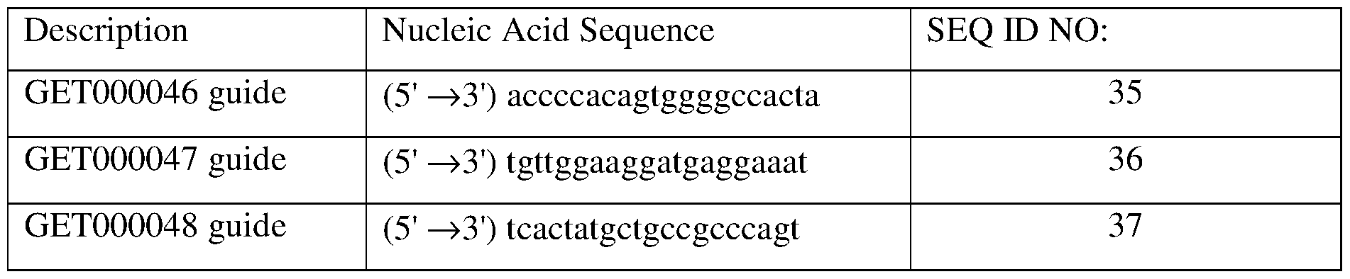 Figure imgf000144_0001