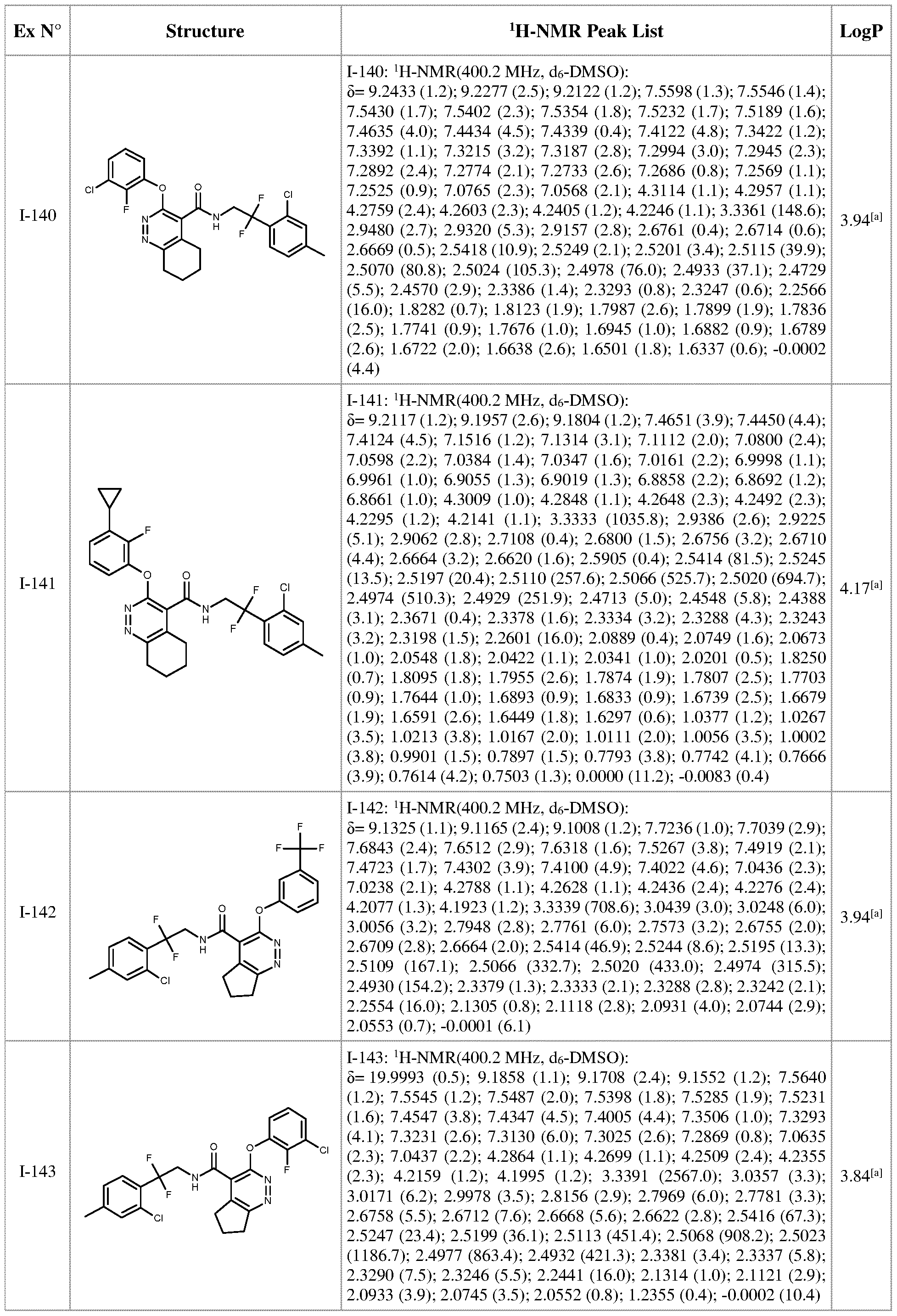 Figure imgf000191_0001