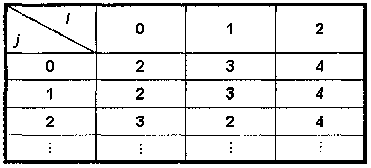 Figure imgf000091_0001