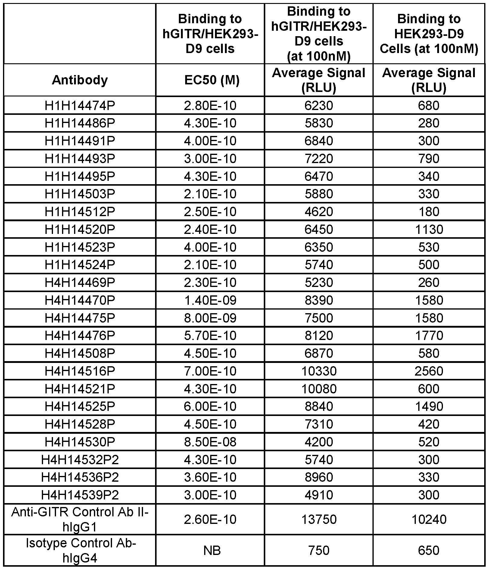 Figure imgf000051_0001