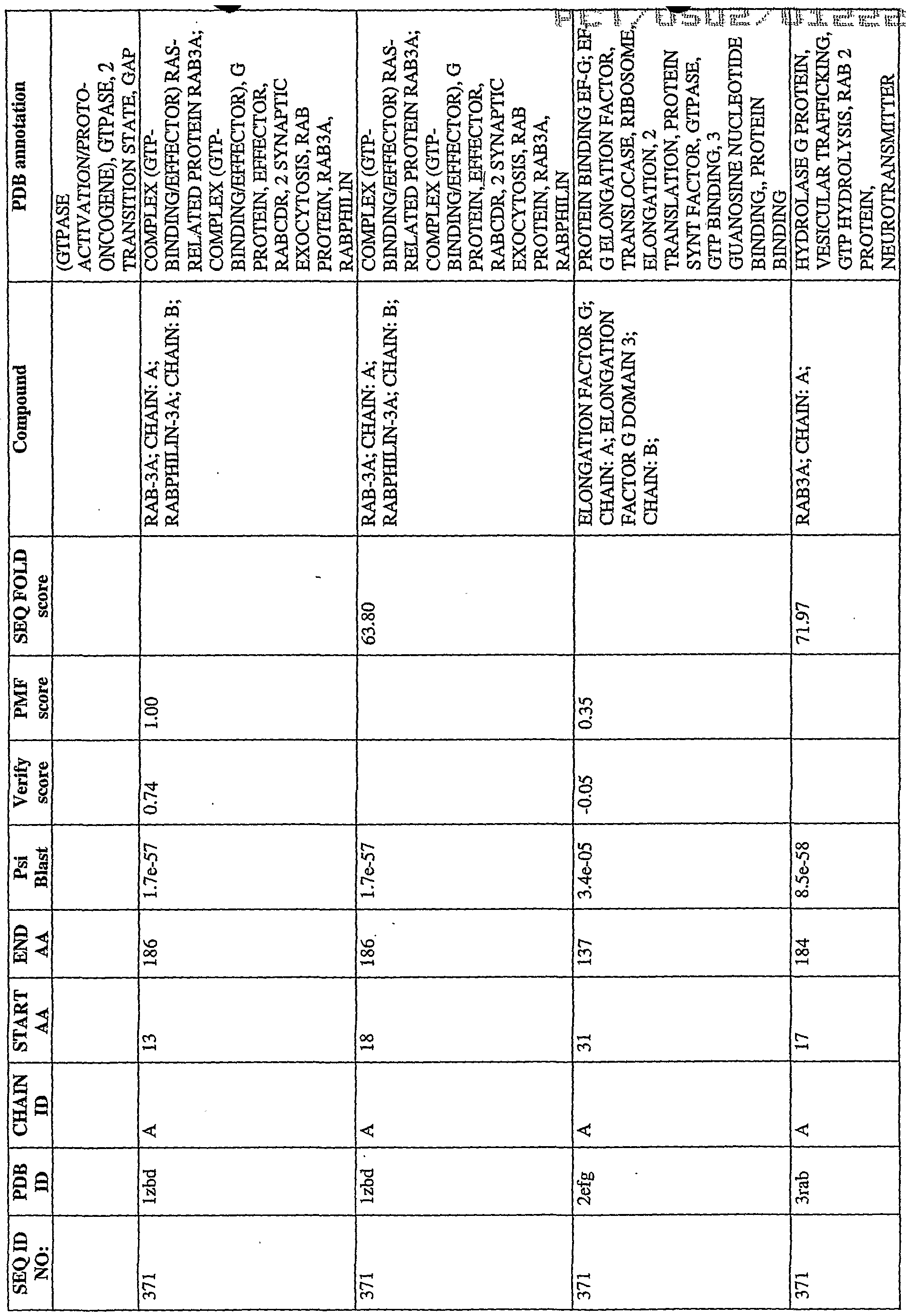 Figure imgf000484_0001