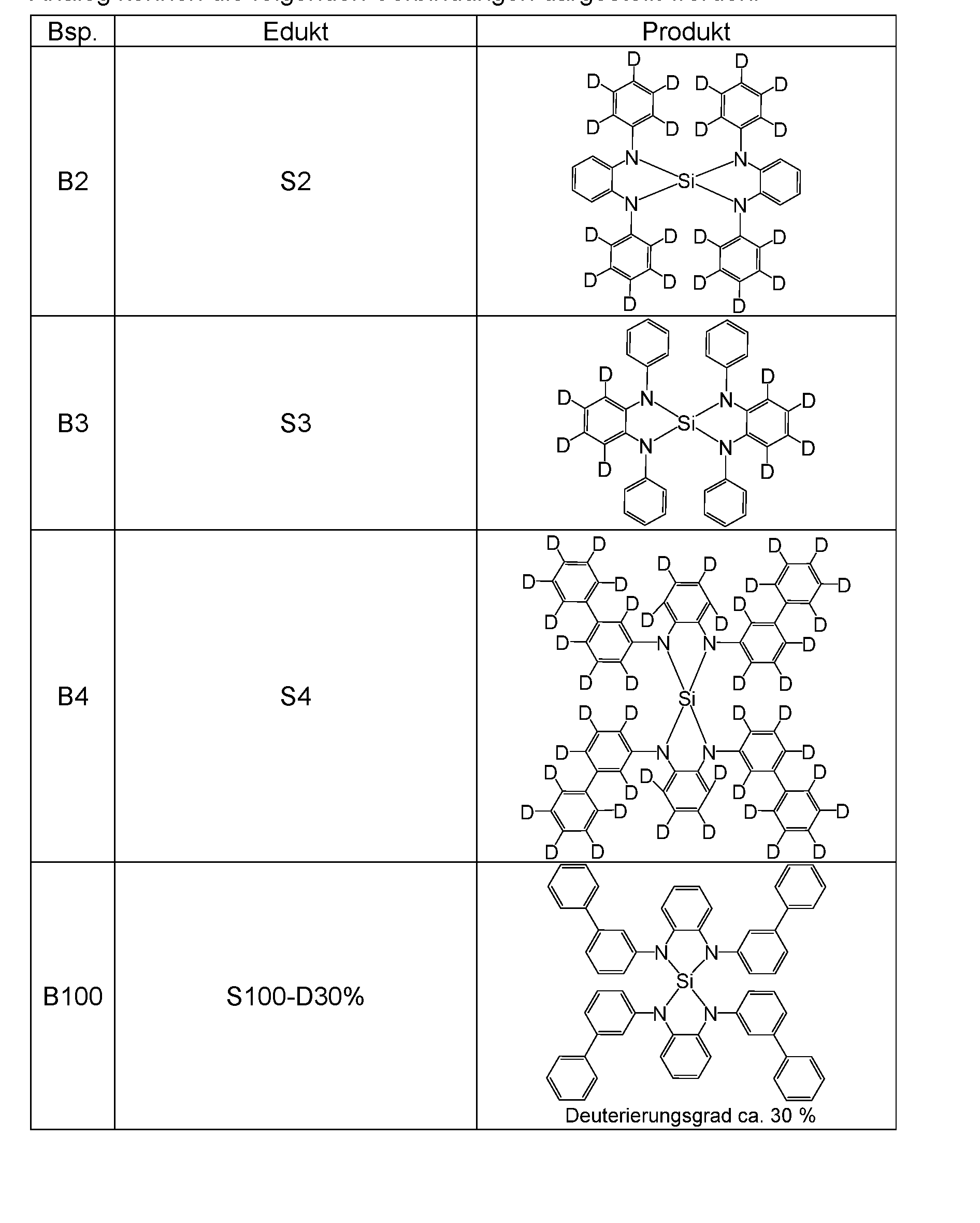 Figure imgf000121_0001