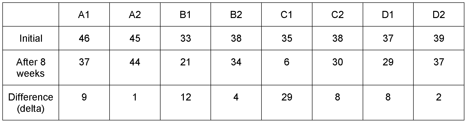Figure imgf000035_0002