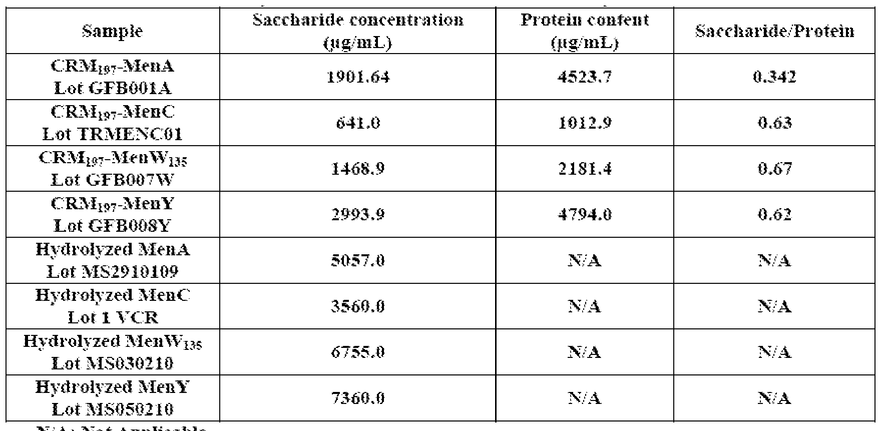 Figure imgf000061_0001