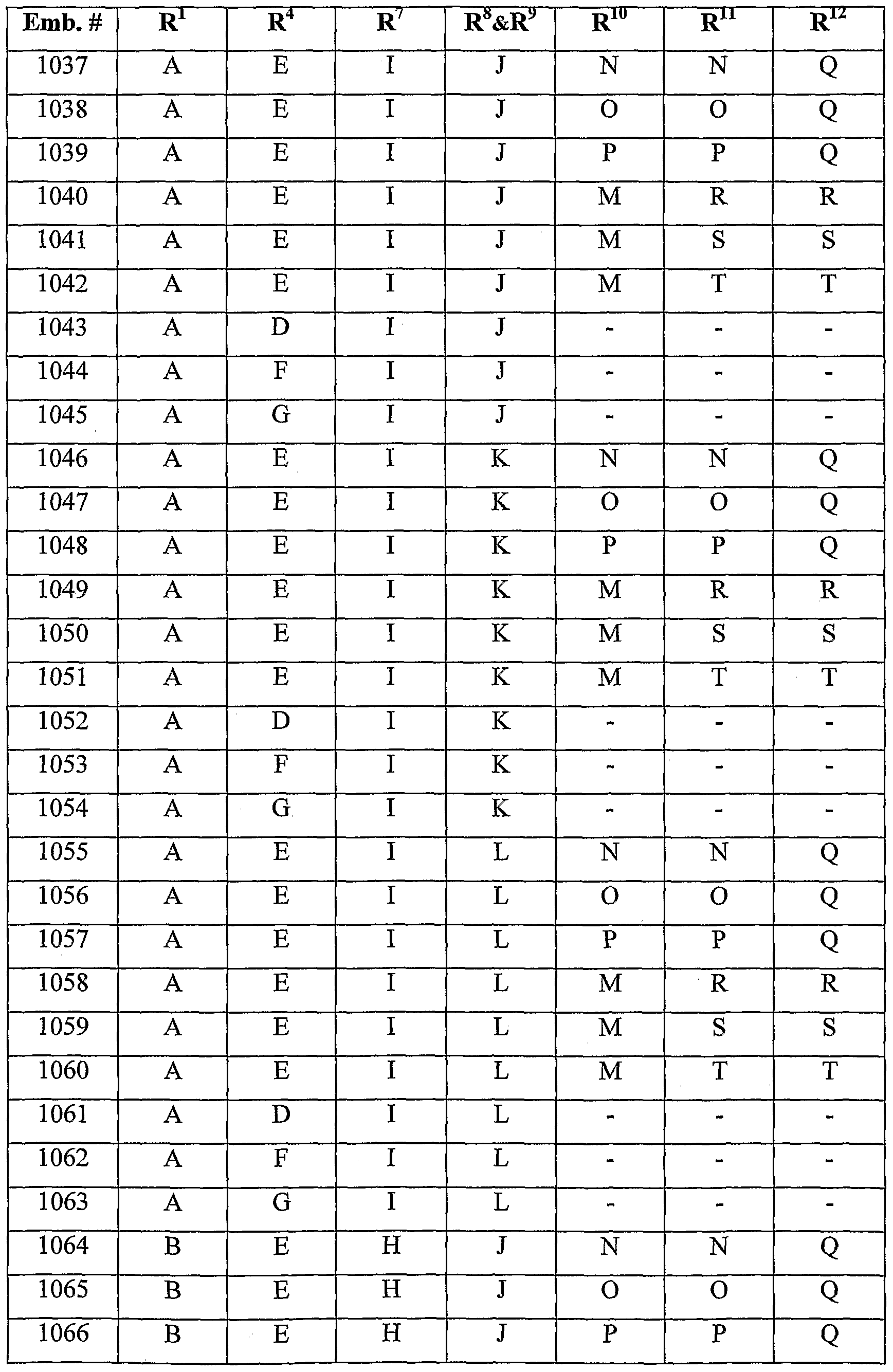 Figure imgf000081_0001