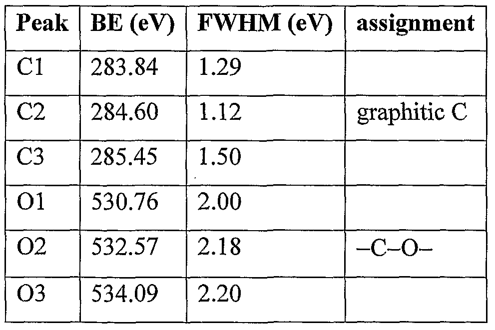 Figure imgf000019_0001