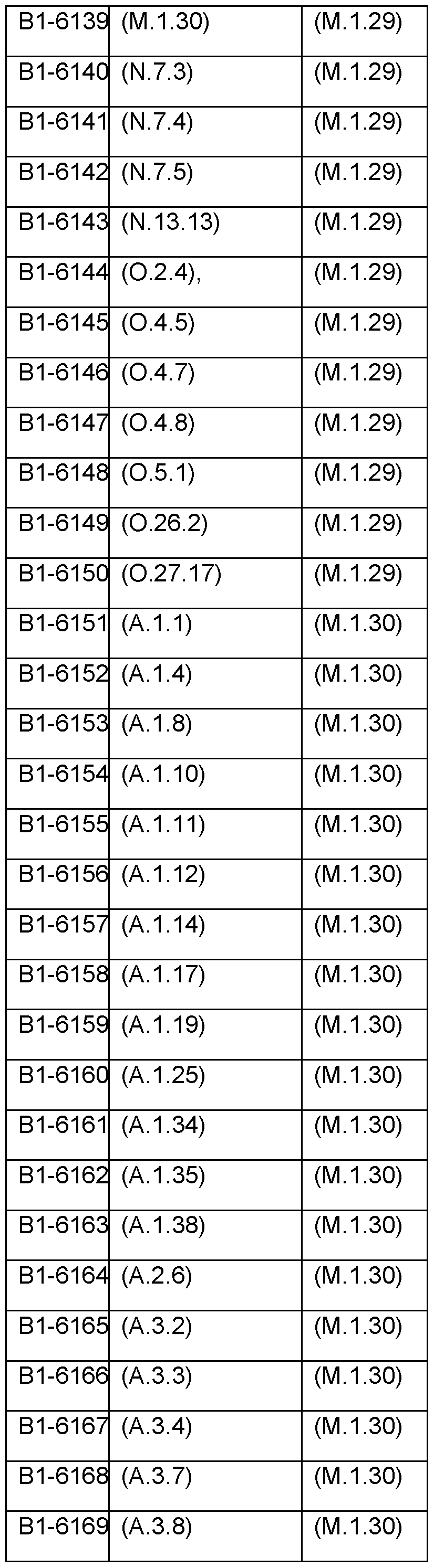 Figure imgf000149_0002