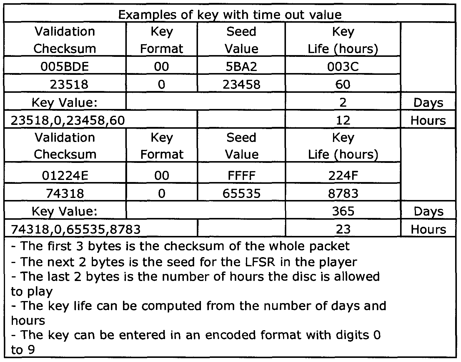 Figure imgf000027_0001