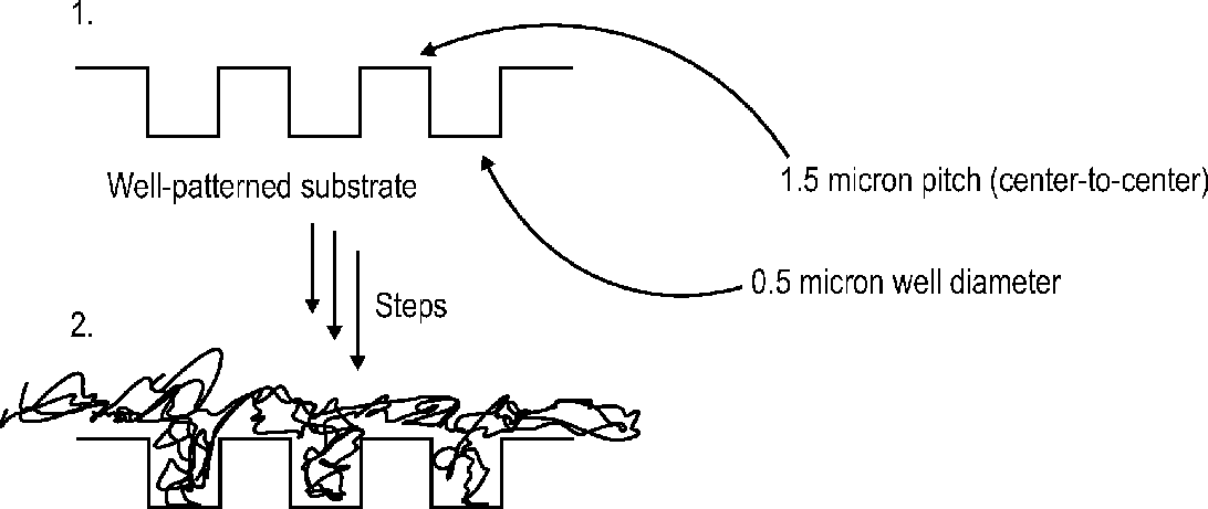 Figure AU2014223783C1_D0002