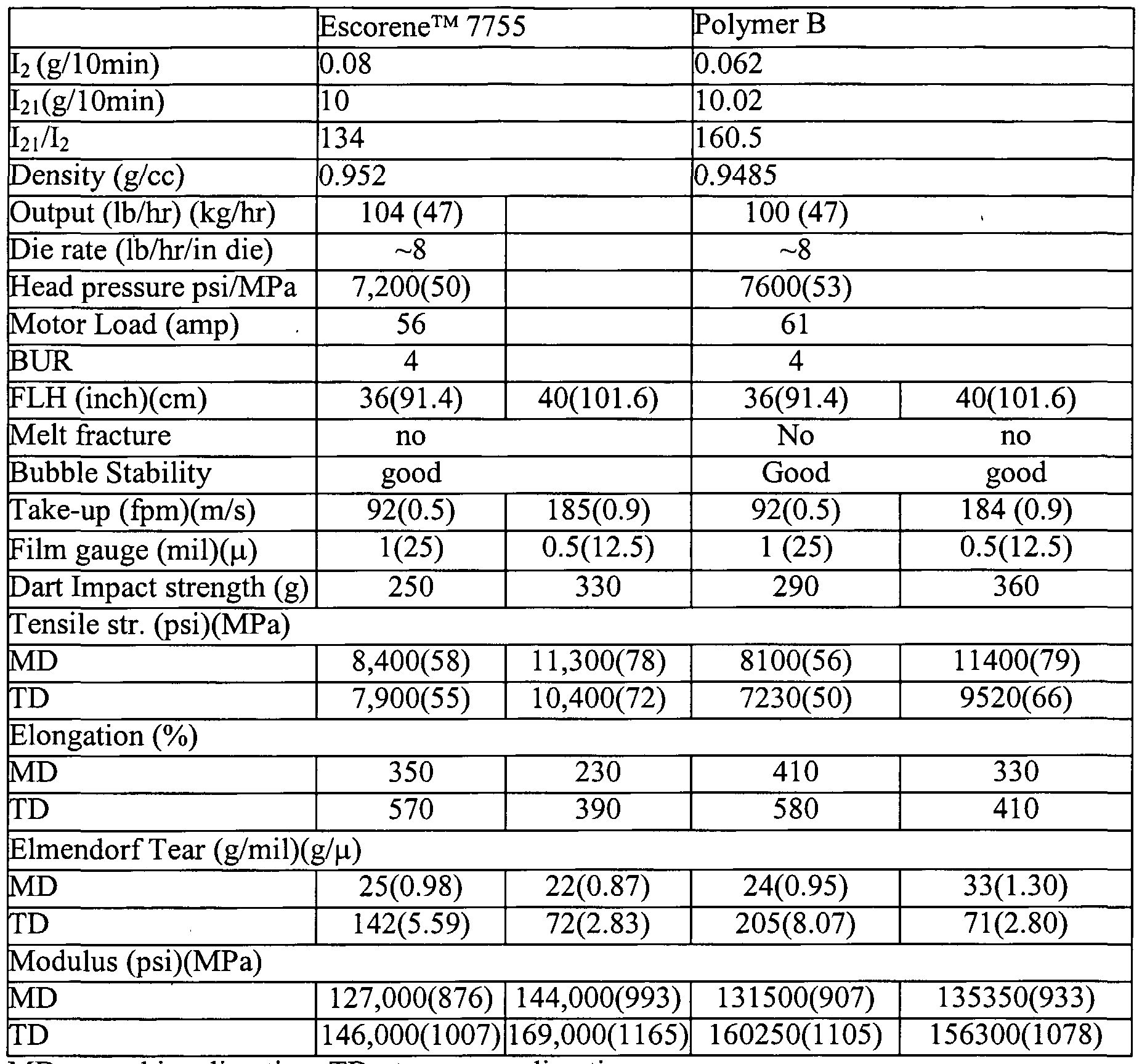 Figure imgf000060_0001