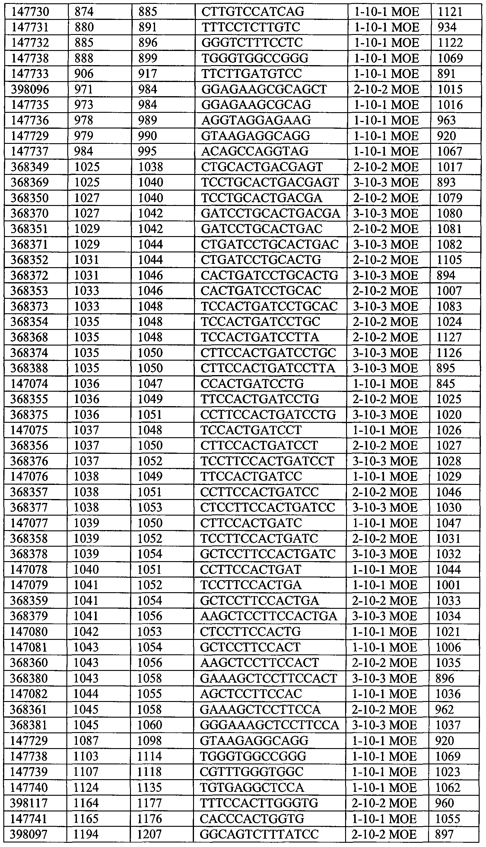Figure imgf000173_0001