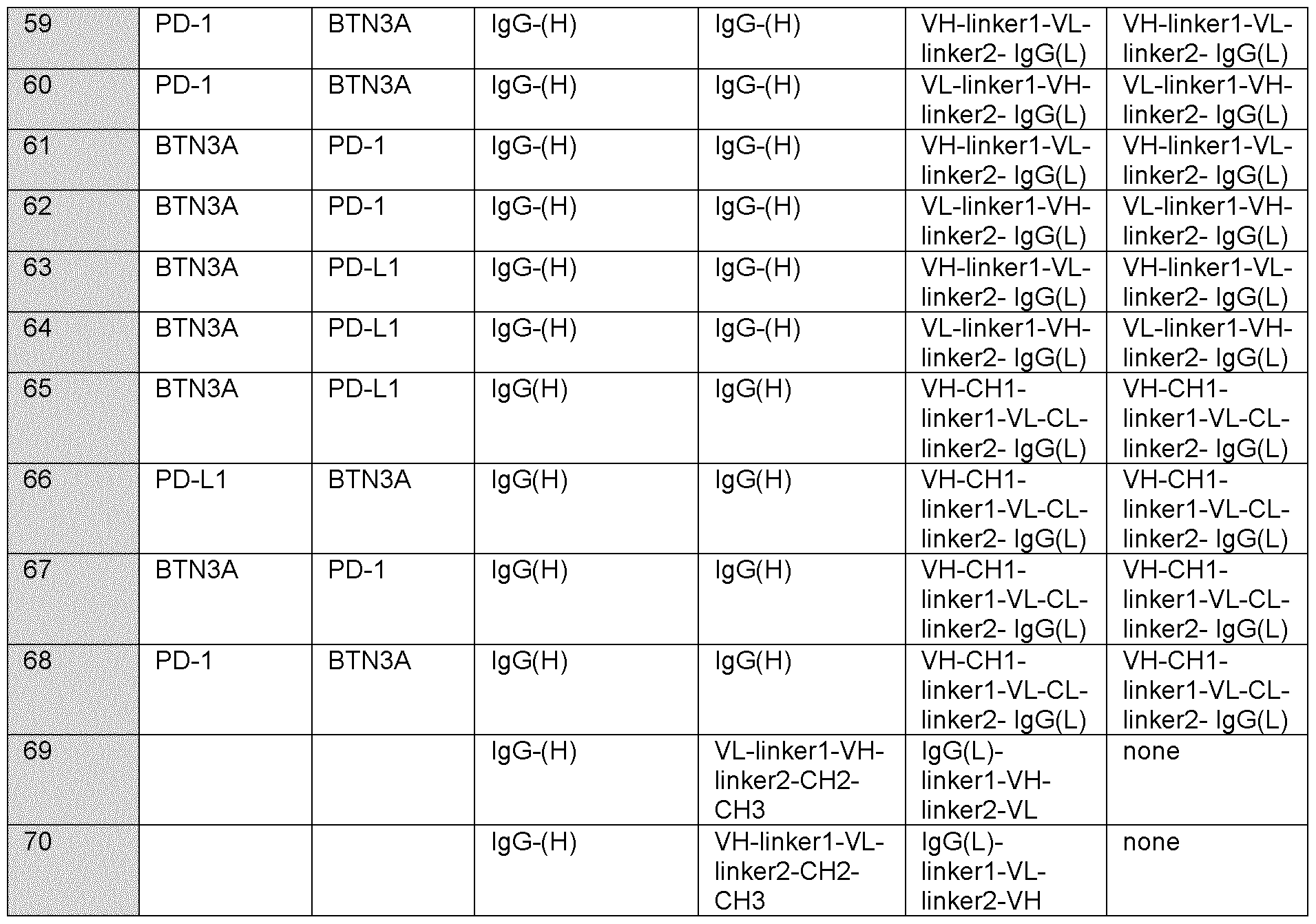 Figure imgf000092_0001