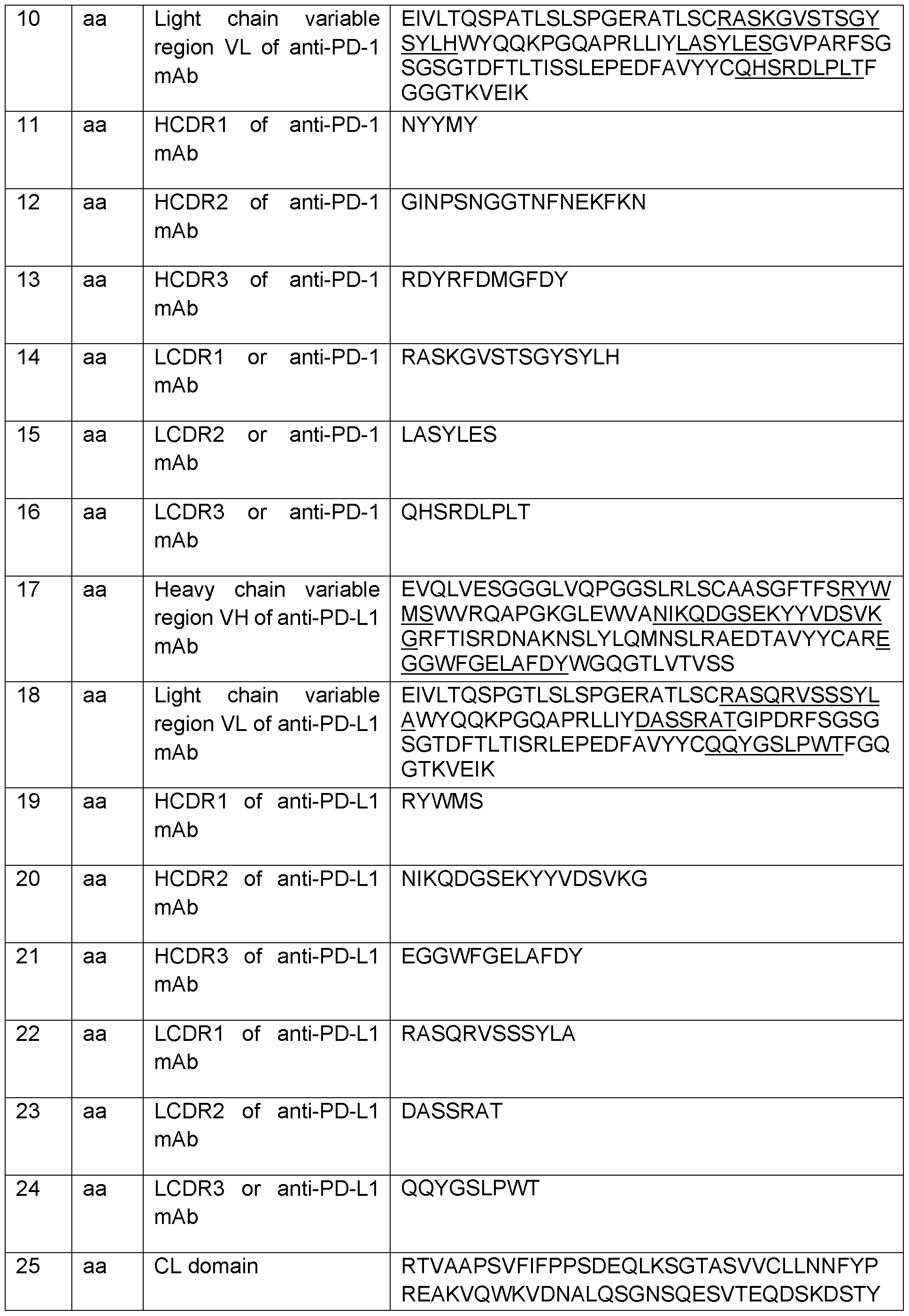 Figure imgf000070_0001