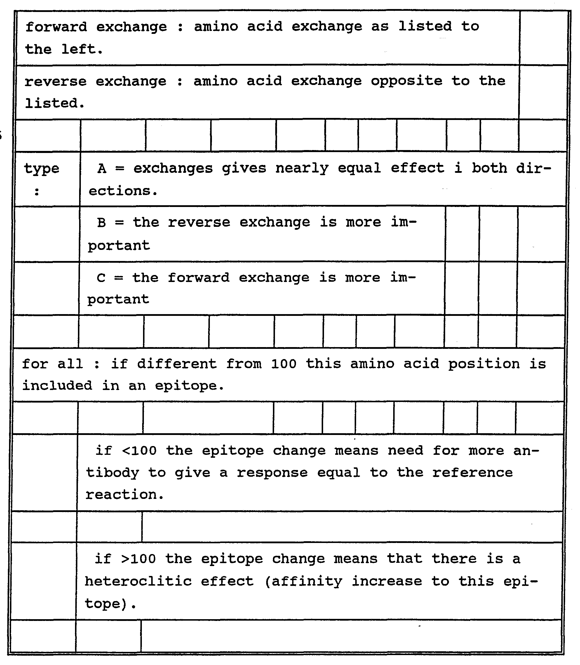 Figure imgf000021_0001
