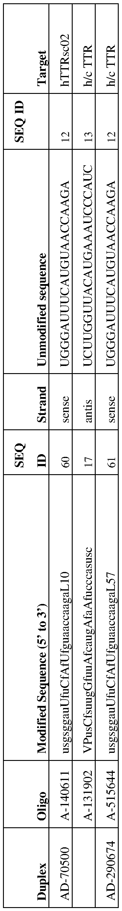 Figure imgf000163_0002