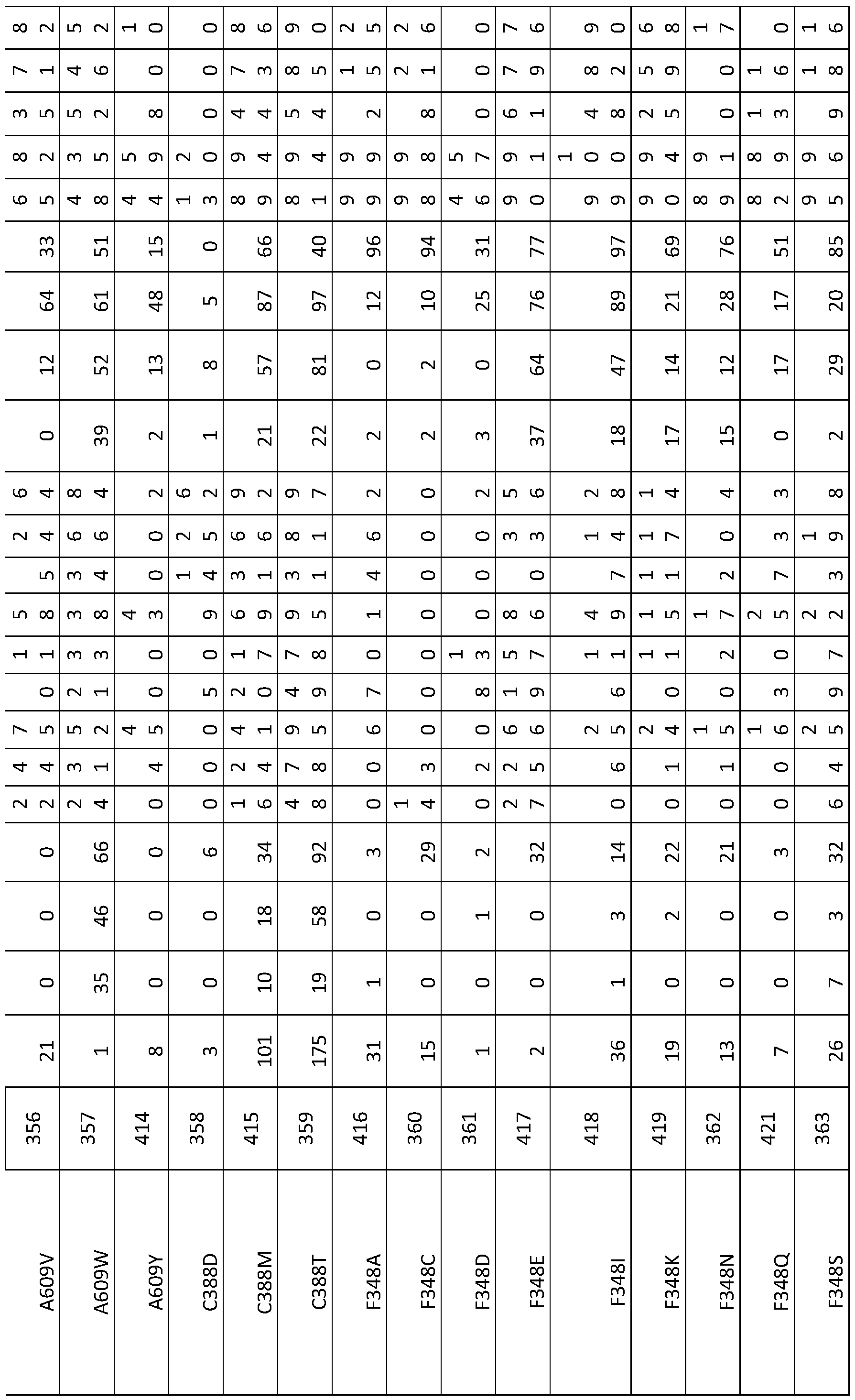 Figure imgf000188_0001