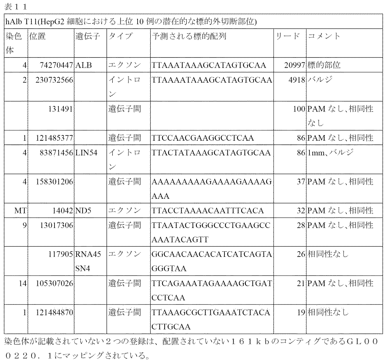 Figure 0007520826000025