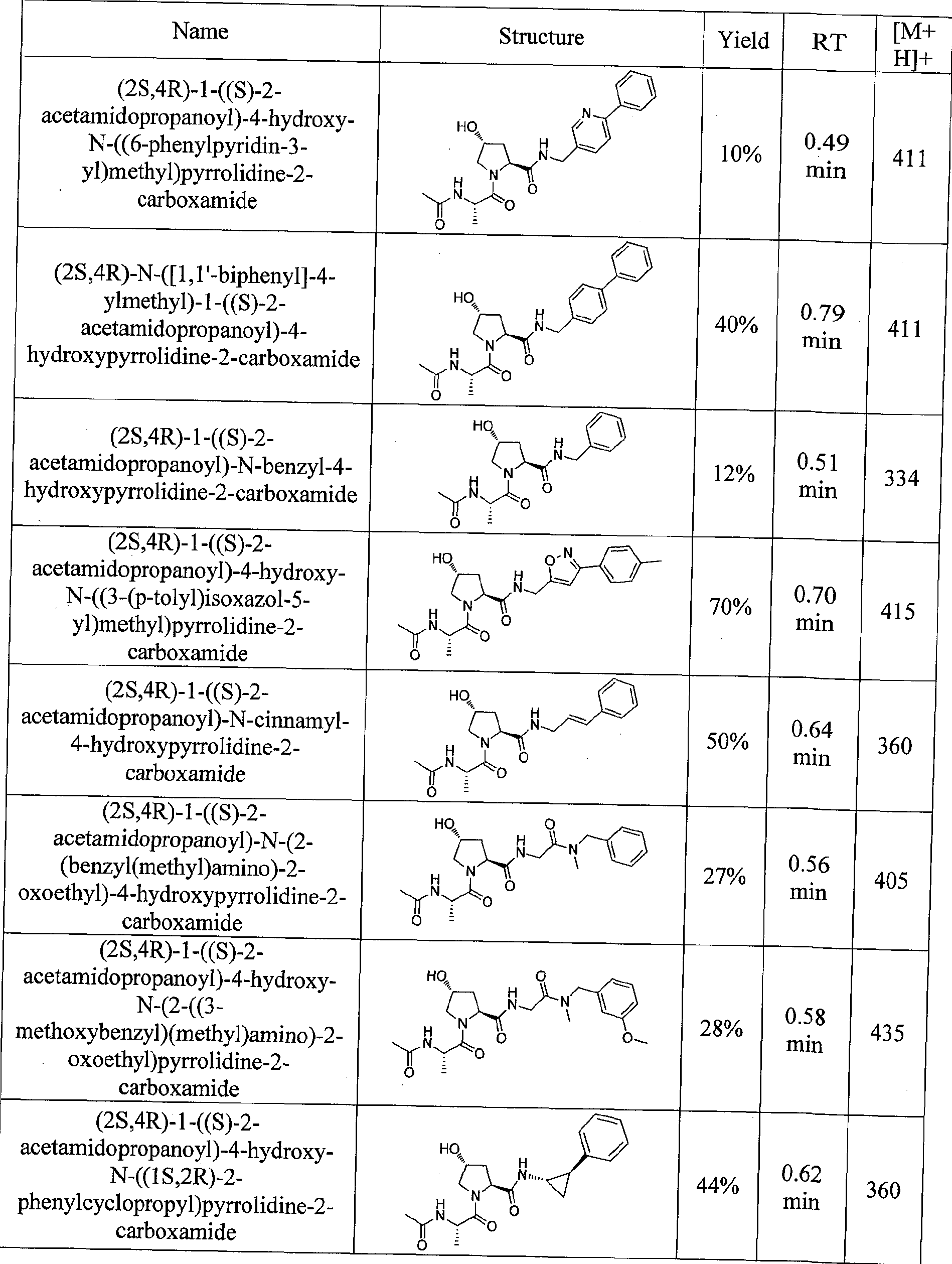 Figure imgf000154_0001