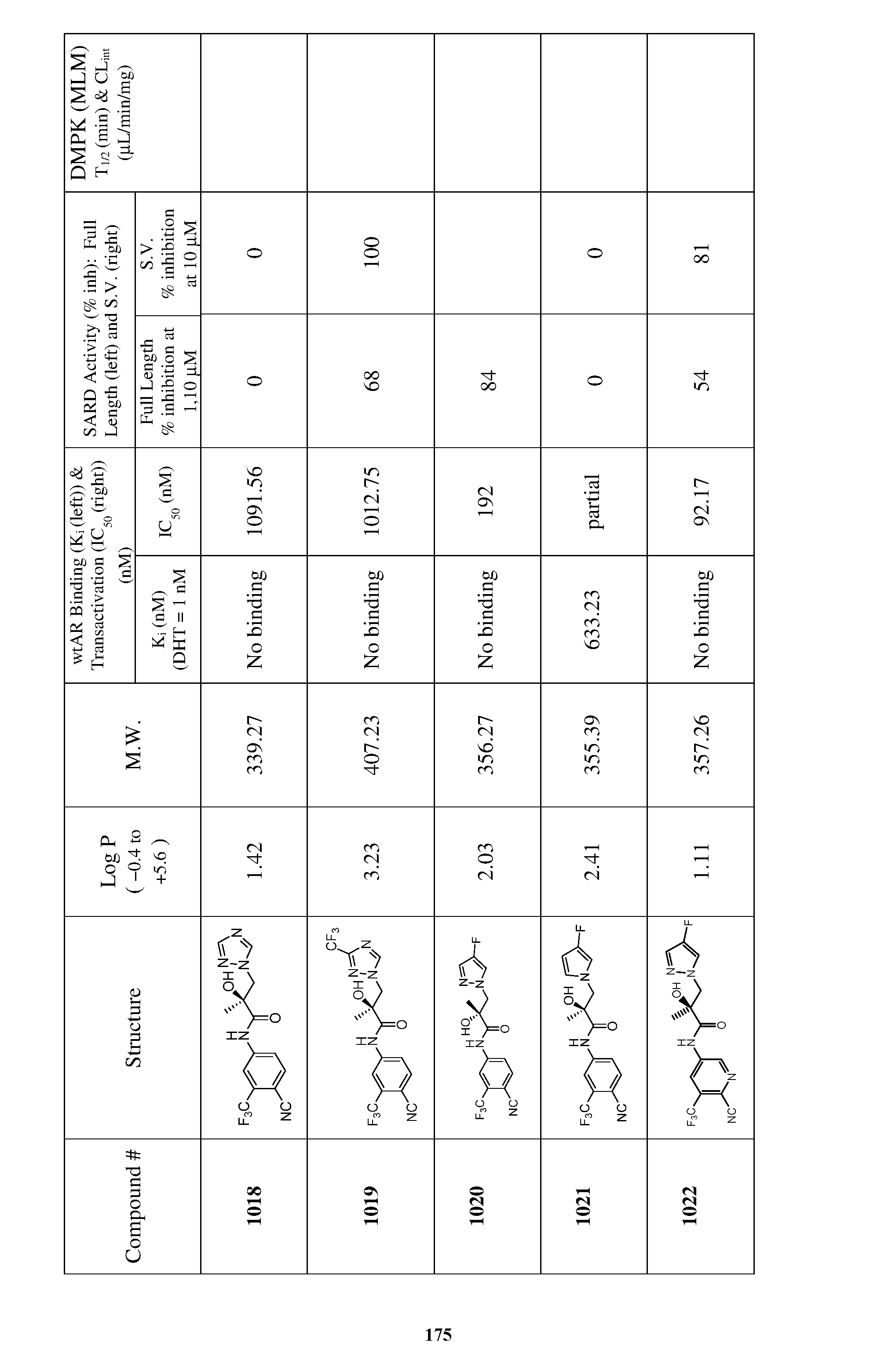 Figure imgf000177_0001