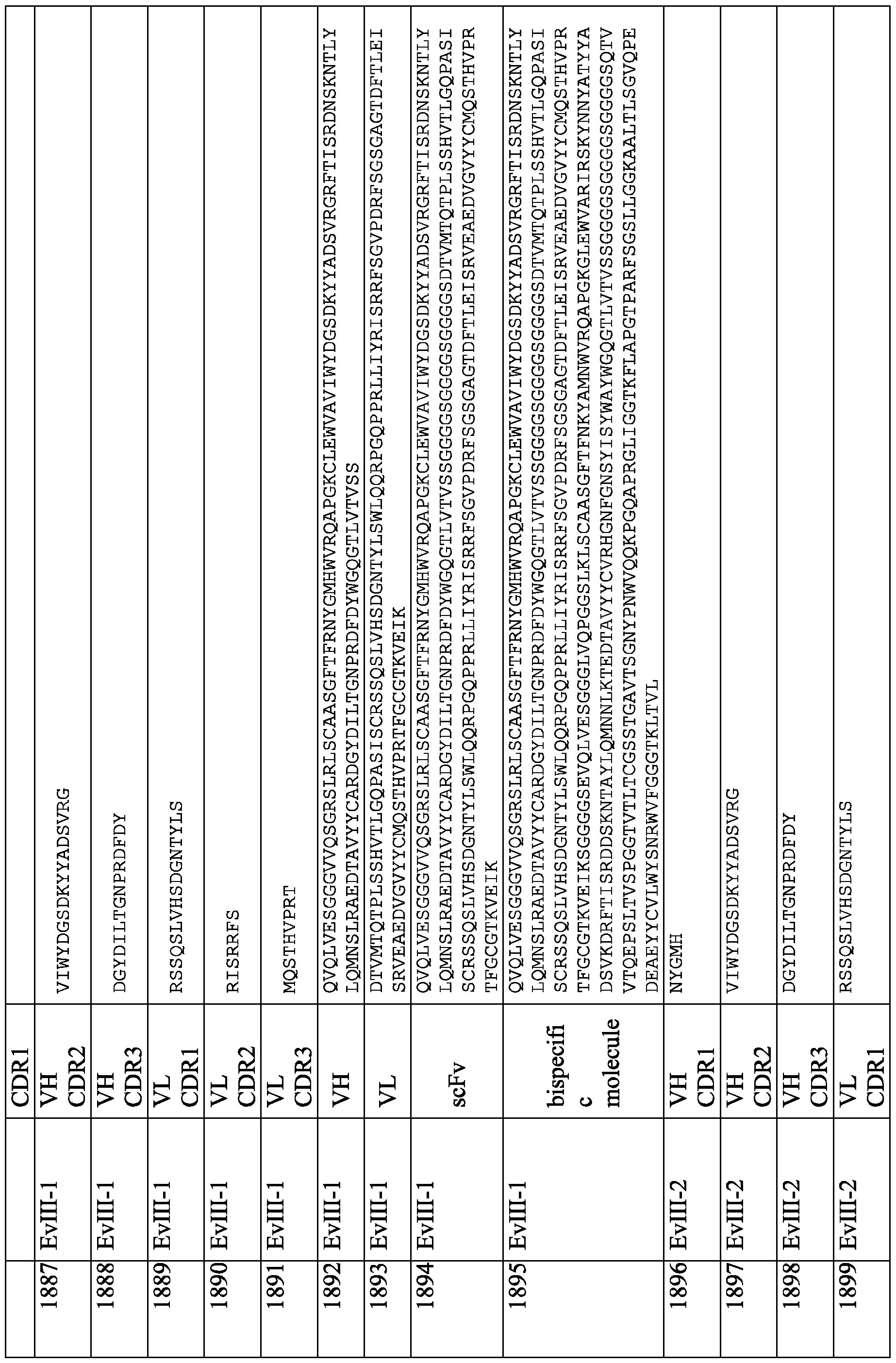 Figure imgf000367_0001