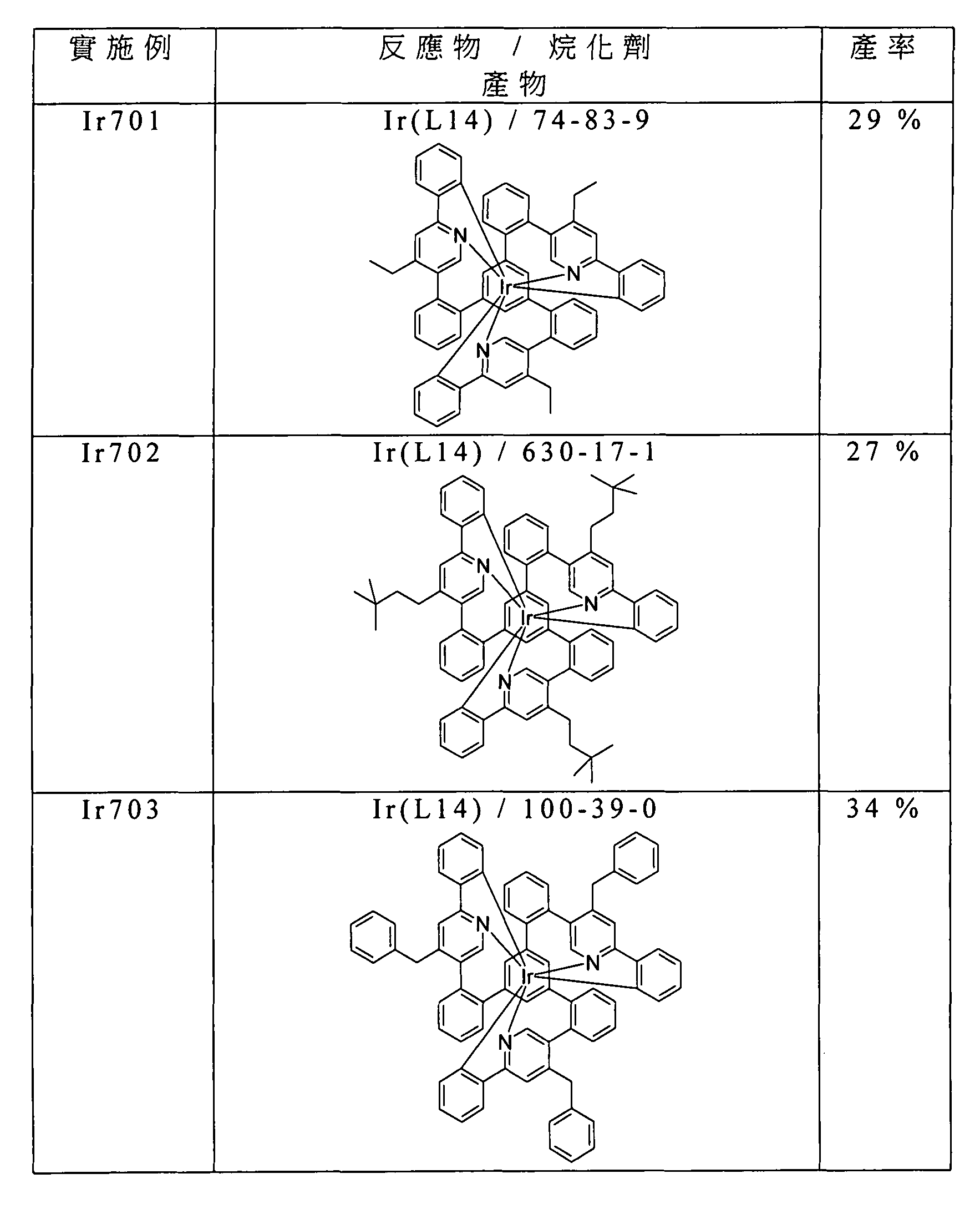 Figure 105102876-A0202-12-0302-324