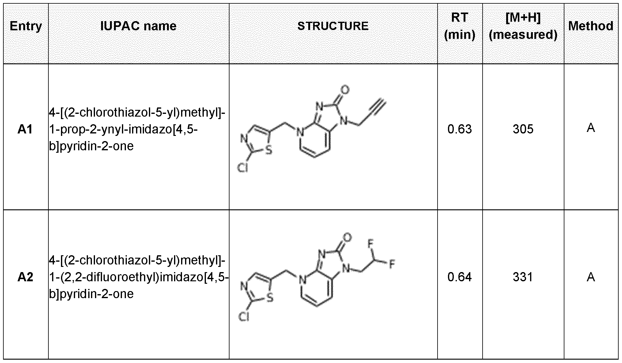 Figure imgf000079_0001