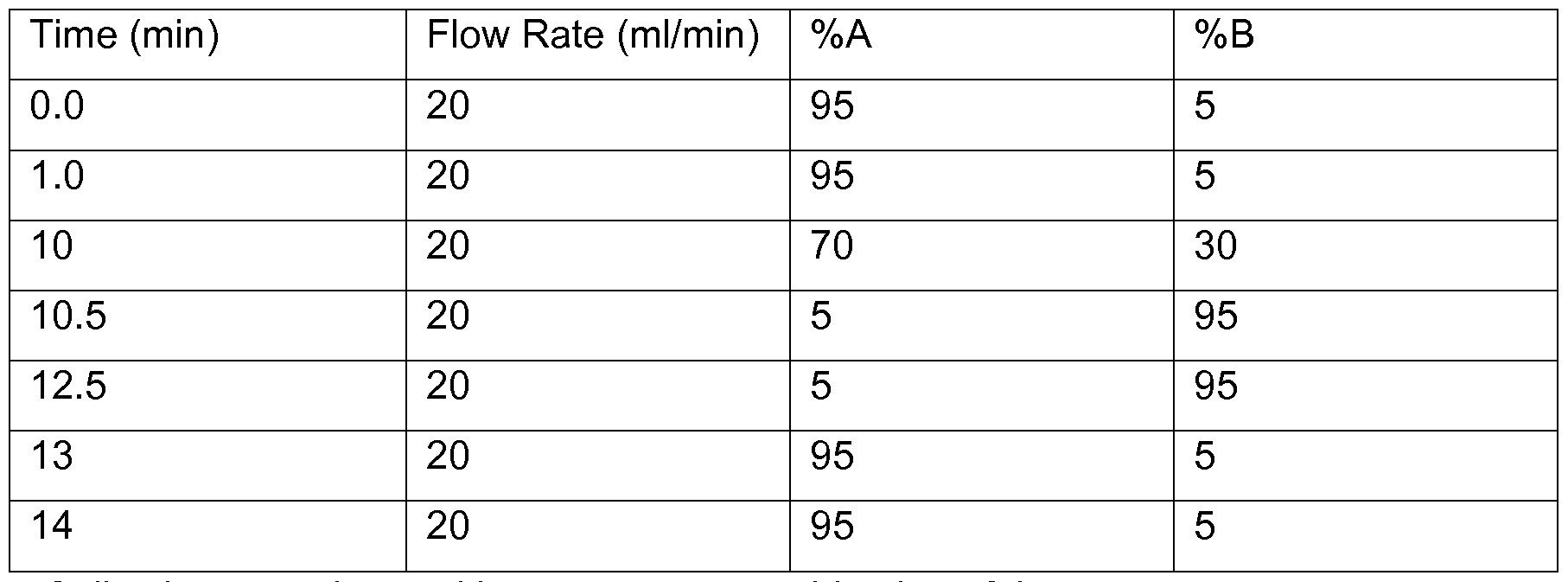 Figure imgf000066_0001