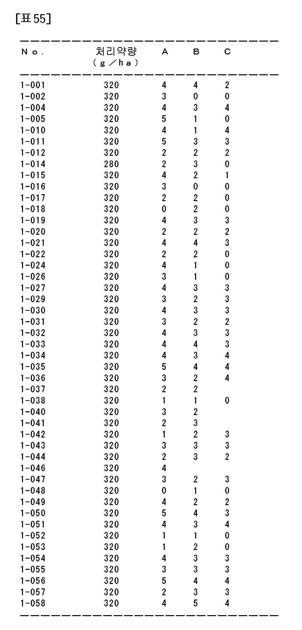 Figure 112021026189216-pat00113