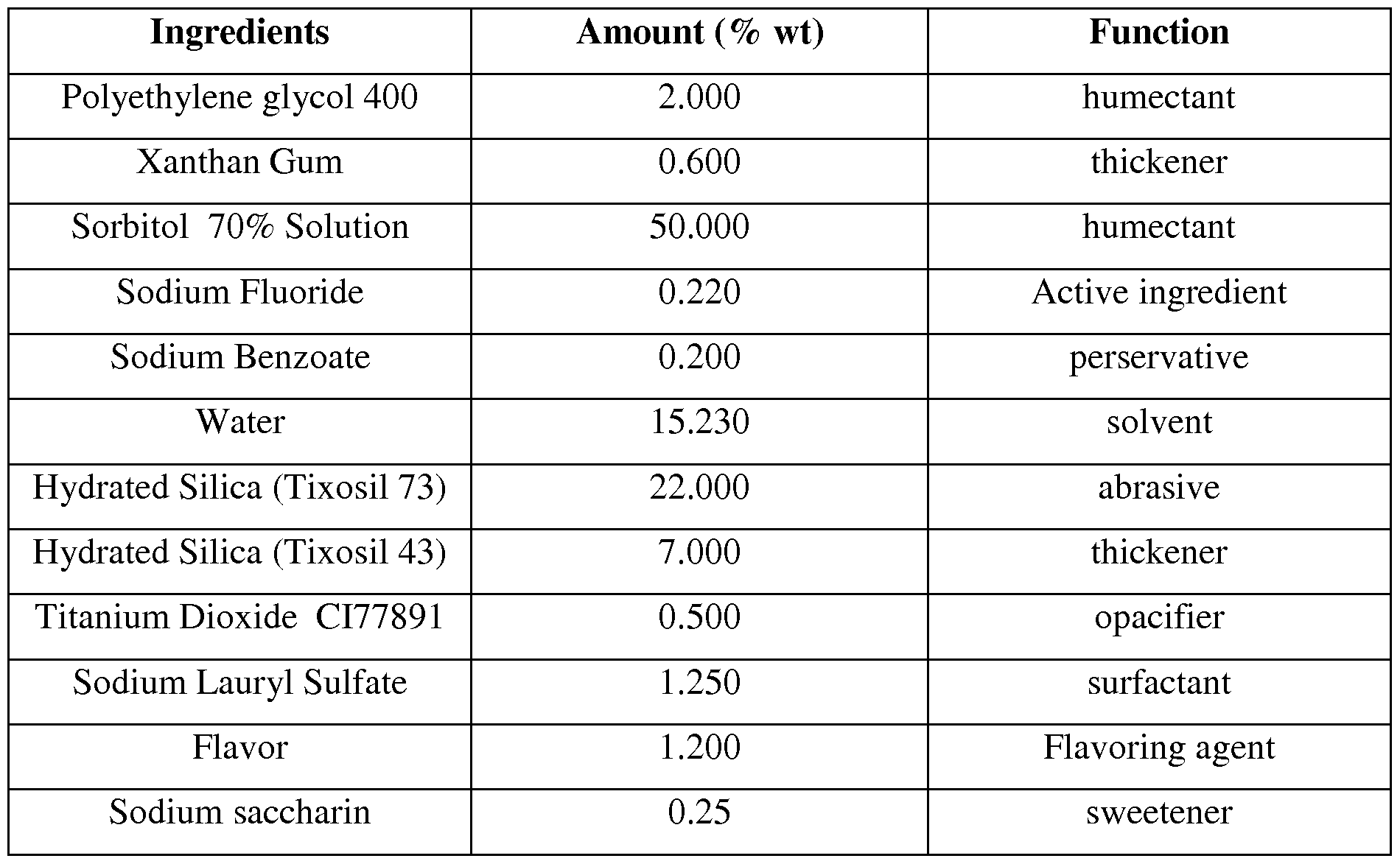 Figure imgf000046_0001