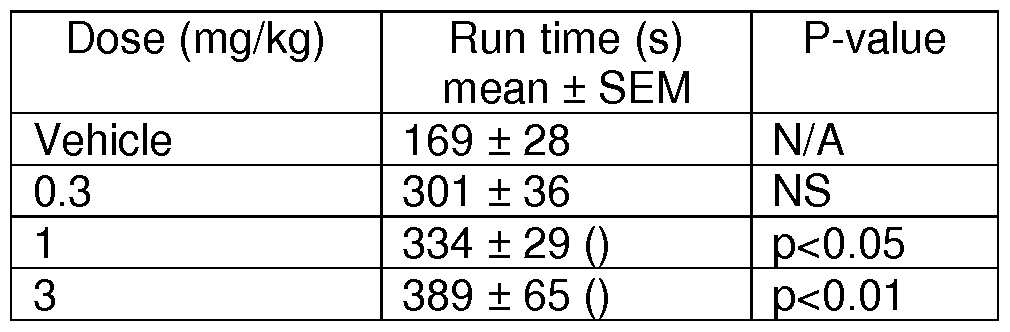 Figure imgf000088_0001