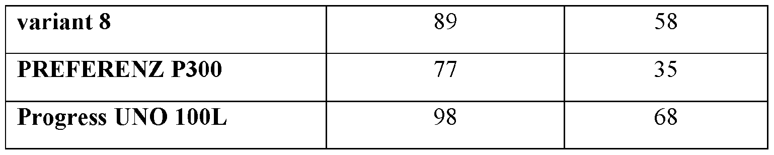 Figure imgf000070_0001