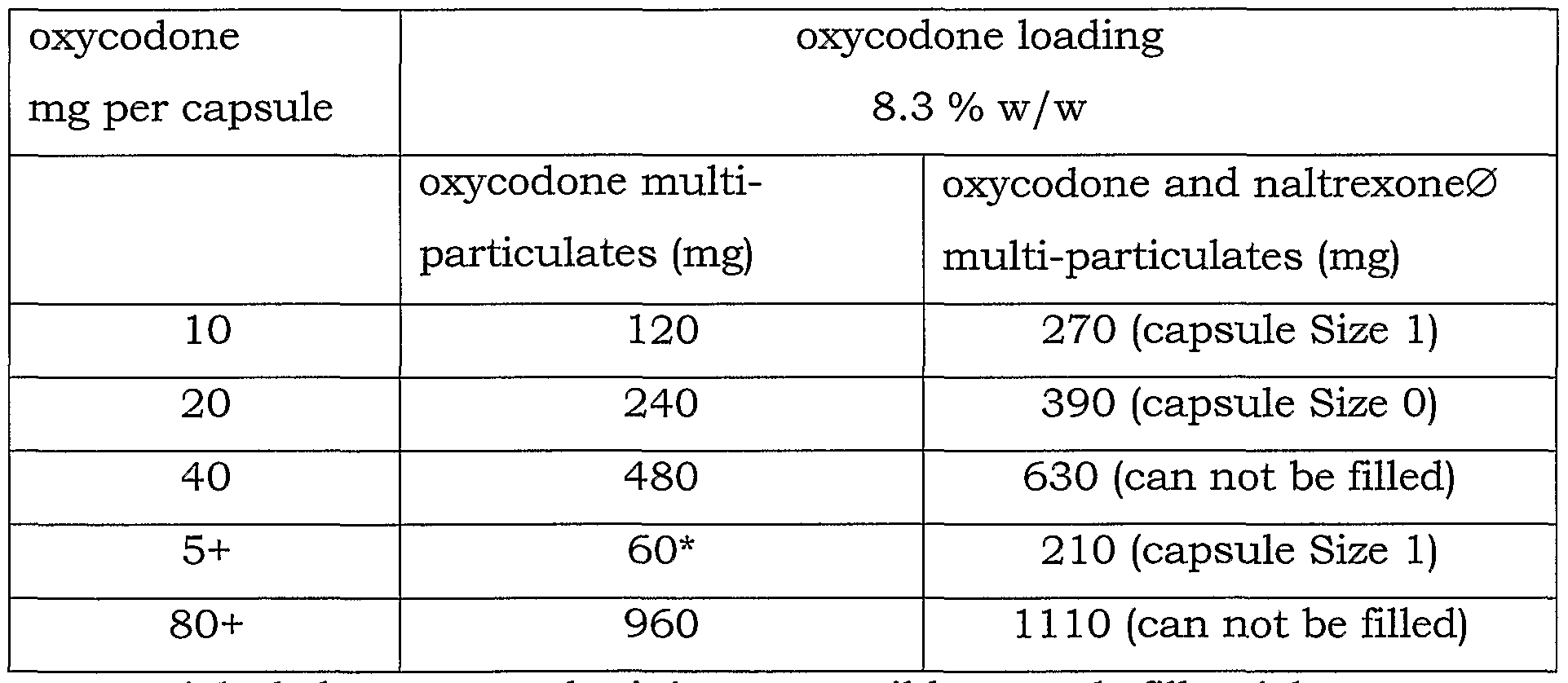 Figure imgf000034_0001