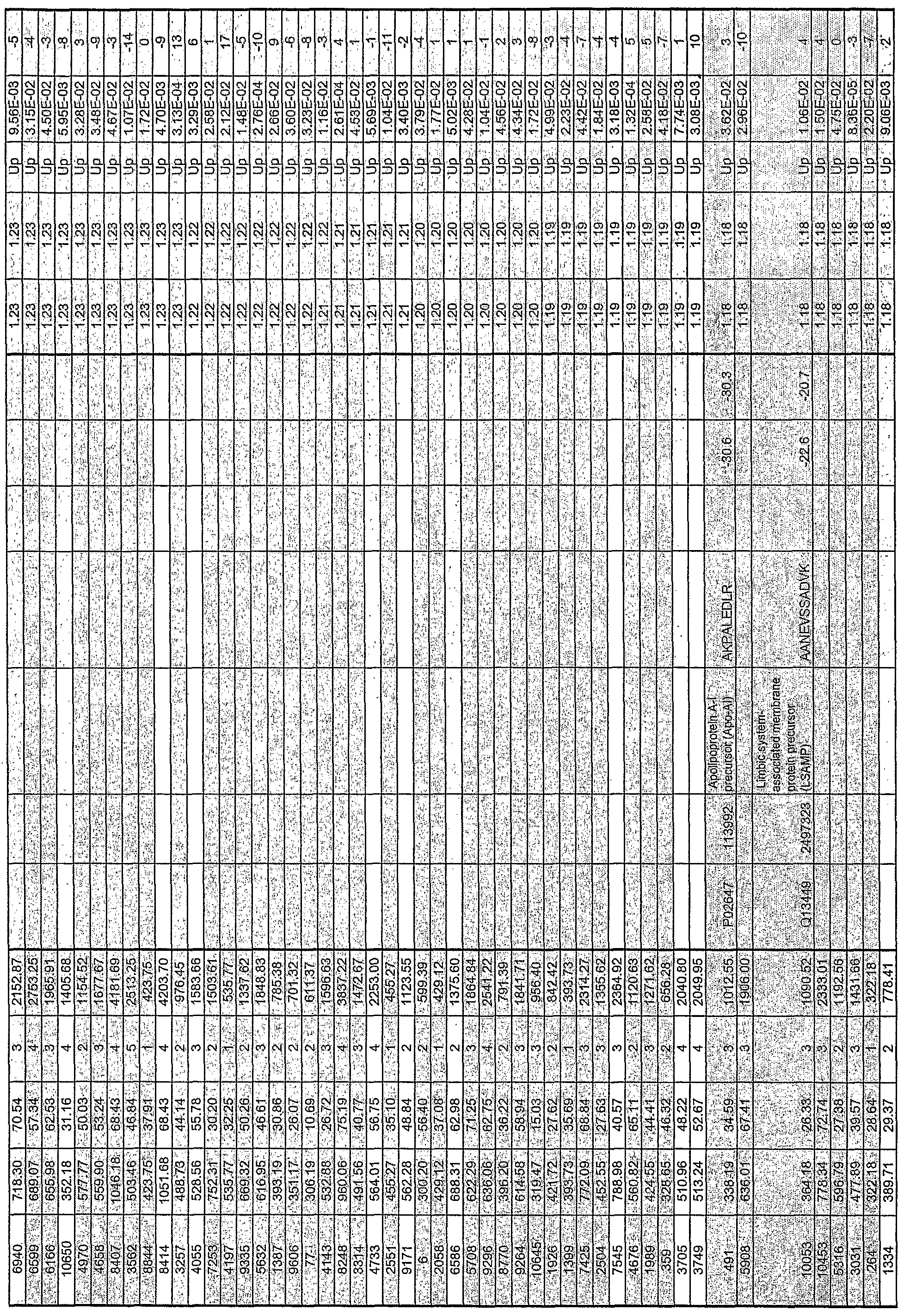 Figure imgf000082_0001