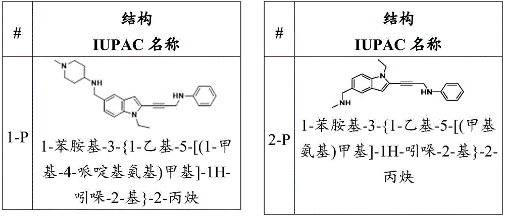 Figure BDA0003657543030000541