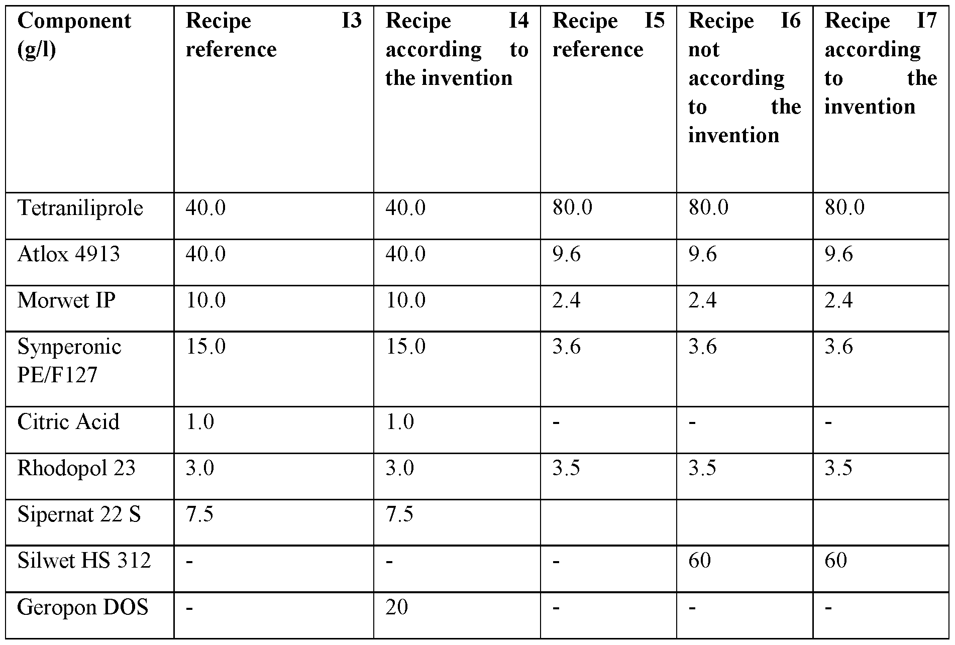 Figure imgf000059_0002