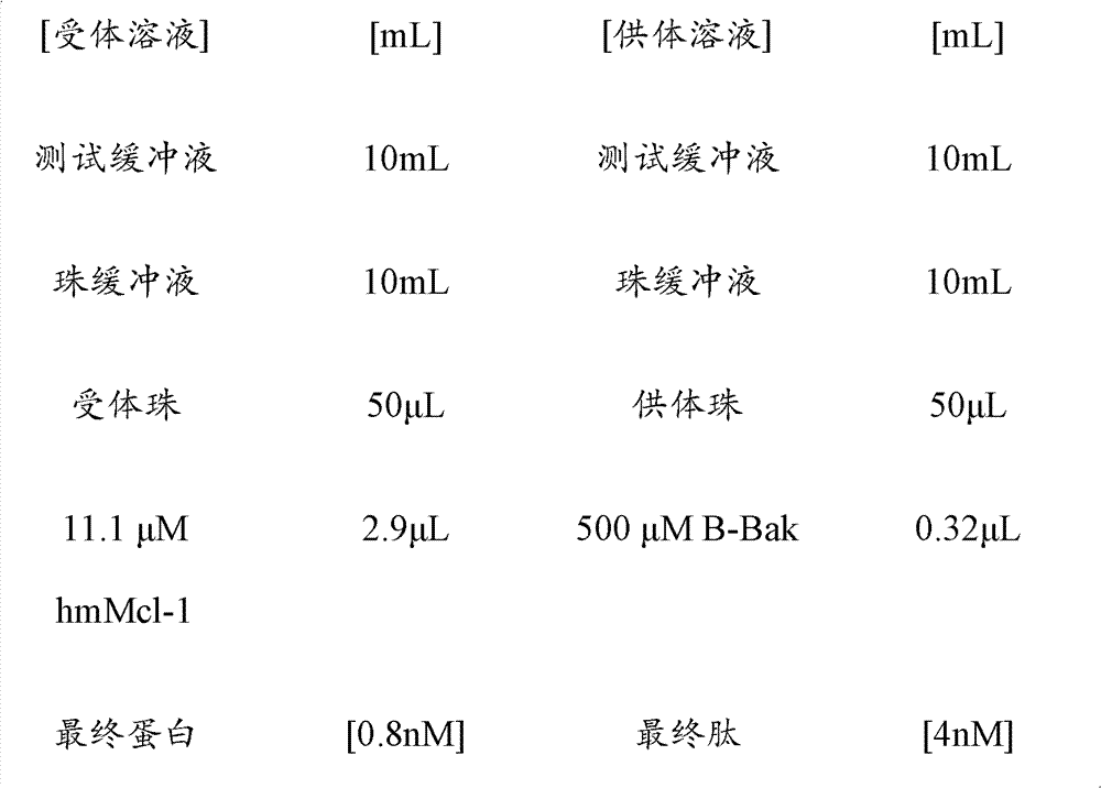 Figure BDA0000083236130003131