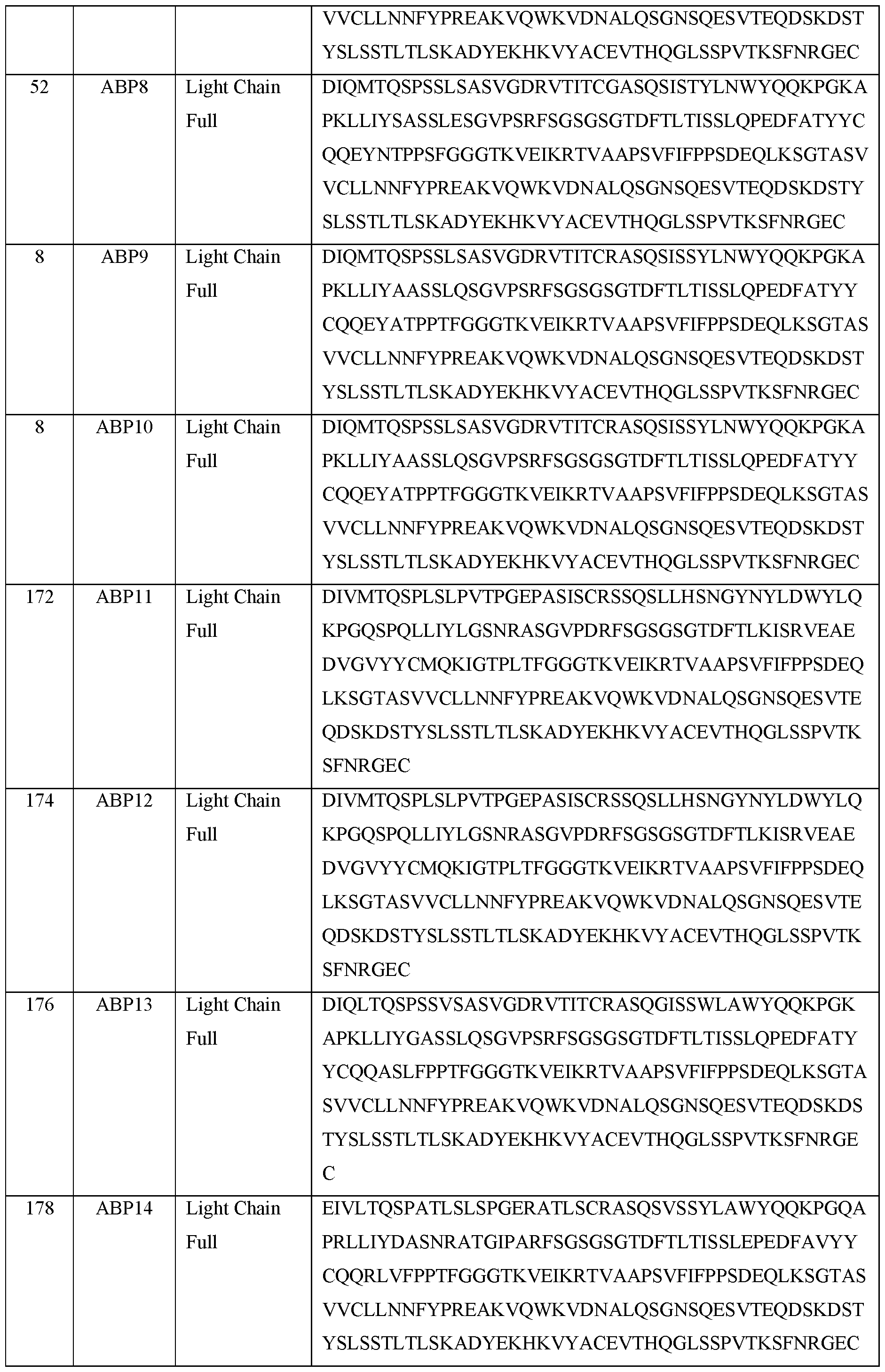 Figure imgf000114_0001