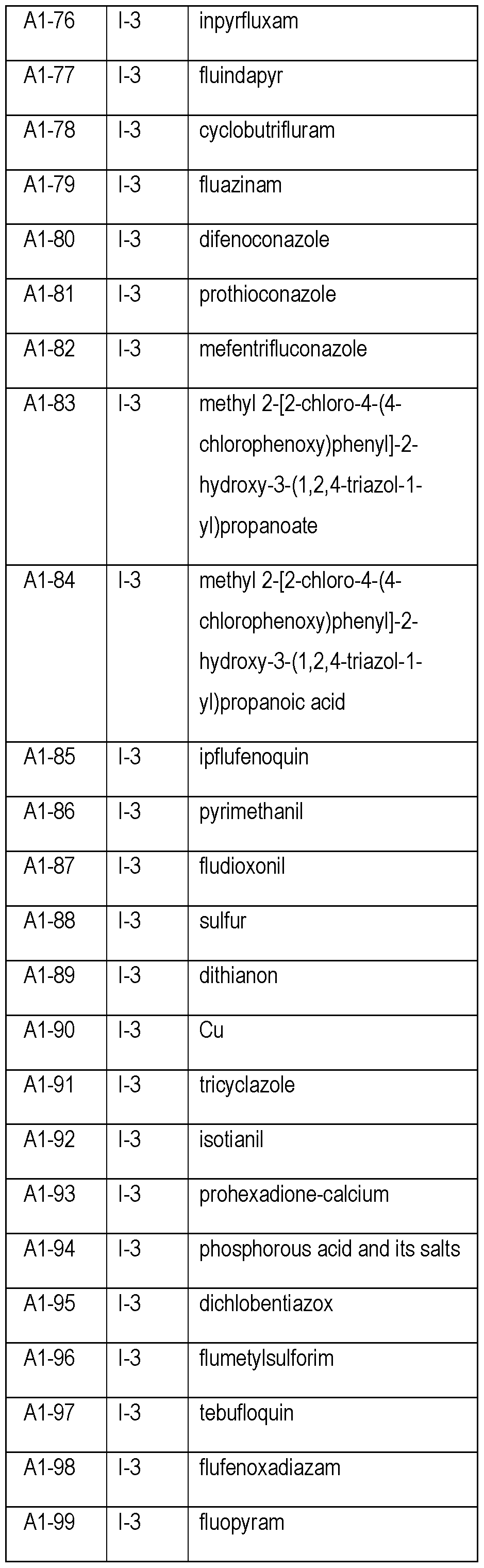 Figure imgf000012_0001