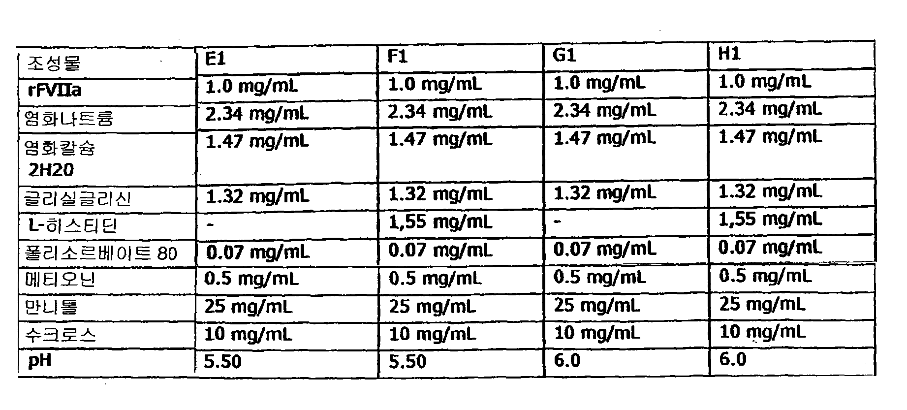 Figure 112006042804389-PCT00029