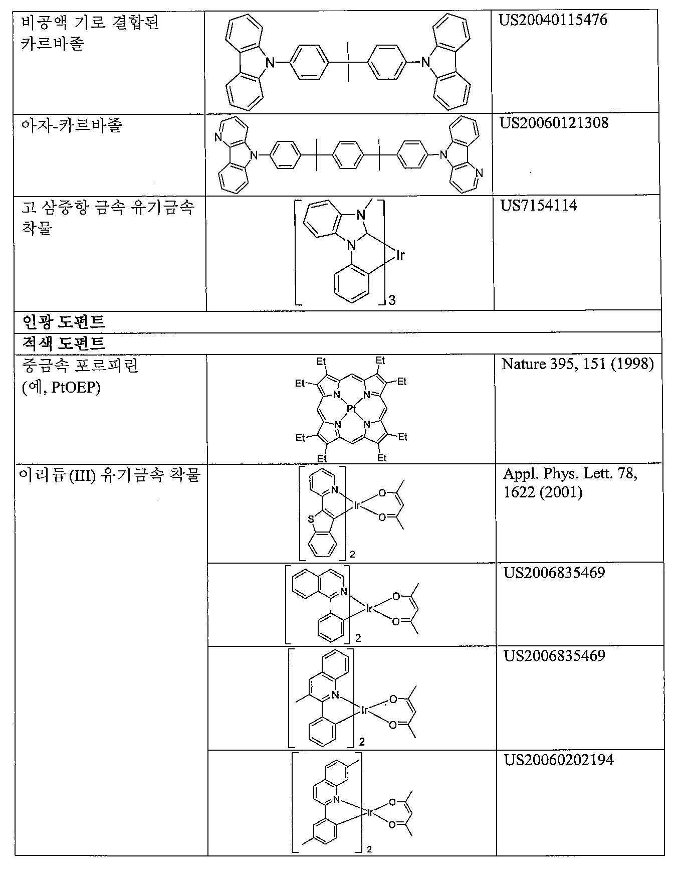 Figure 112019051692962-pat00048