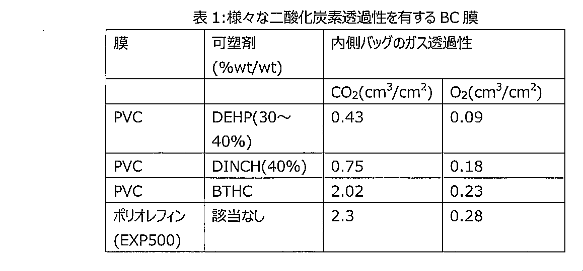Figure 2023525583000002