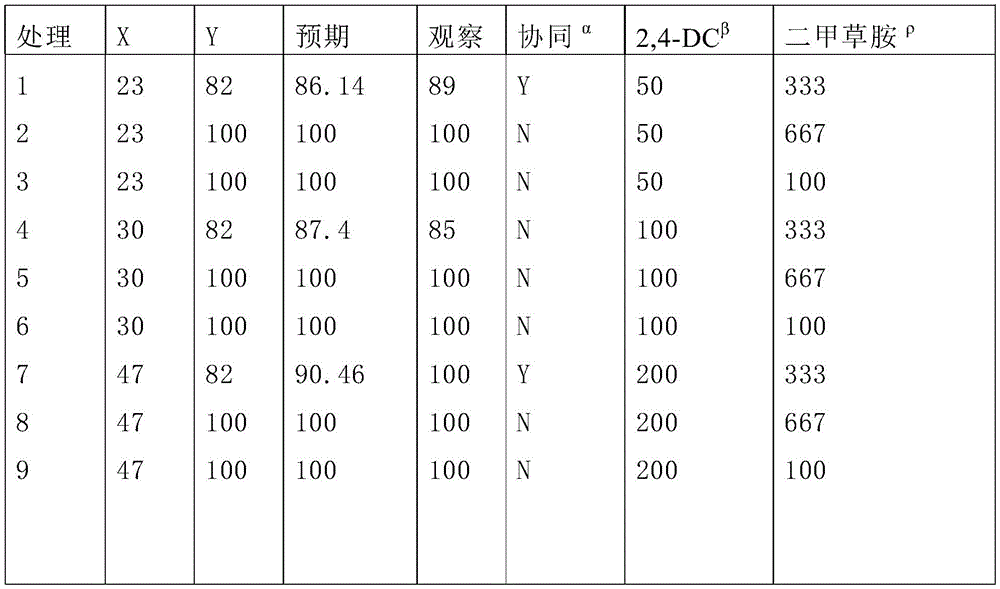 Figure GDA0003414807900001231