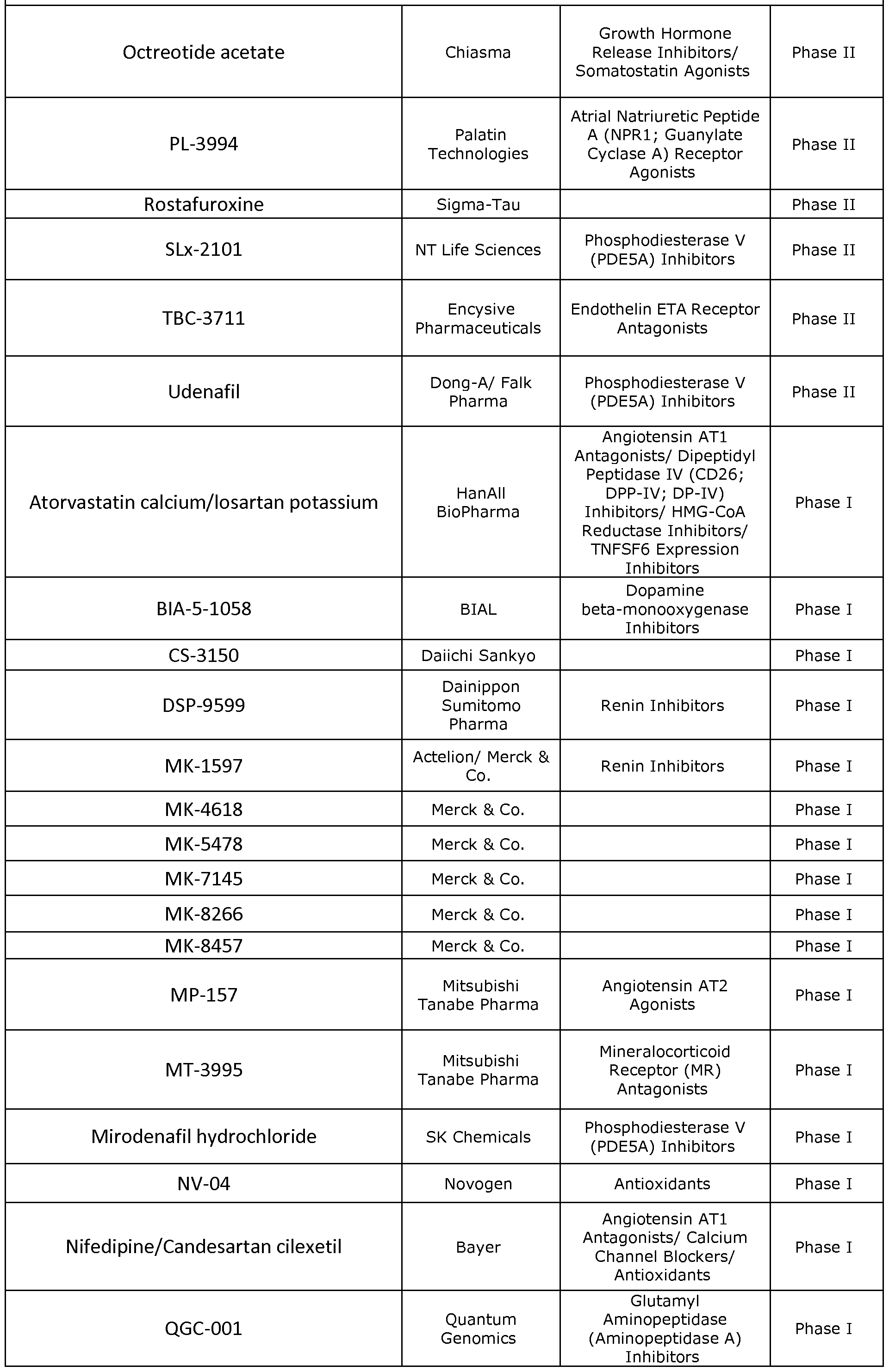 Figure imgf000108_0001
