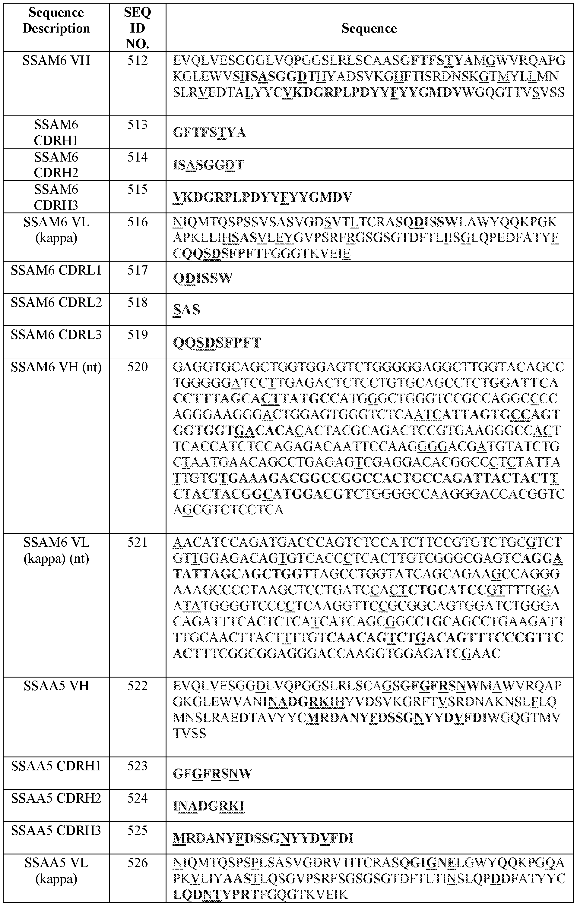 Figure imgf000182_0001