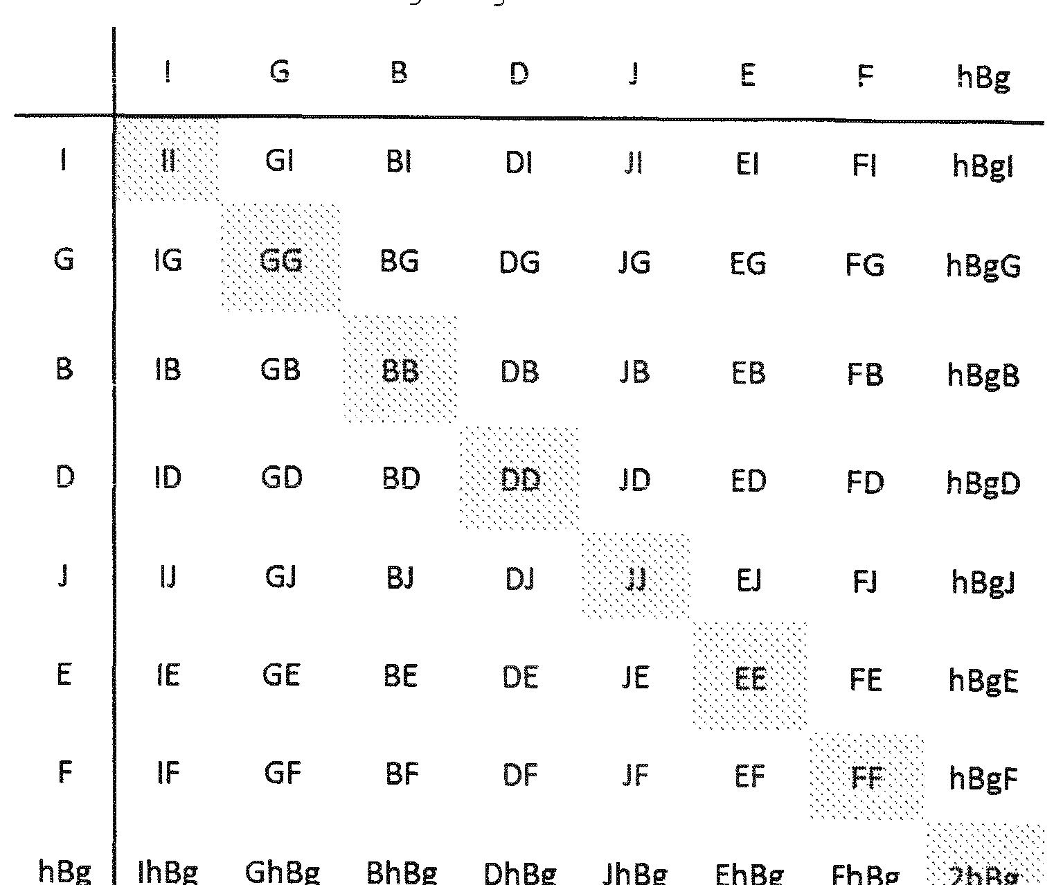 Figure imgf000116_0001