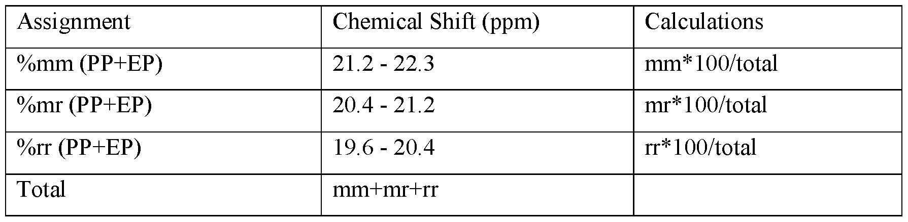 Figure imgf000047_0003