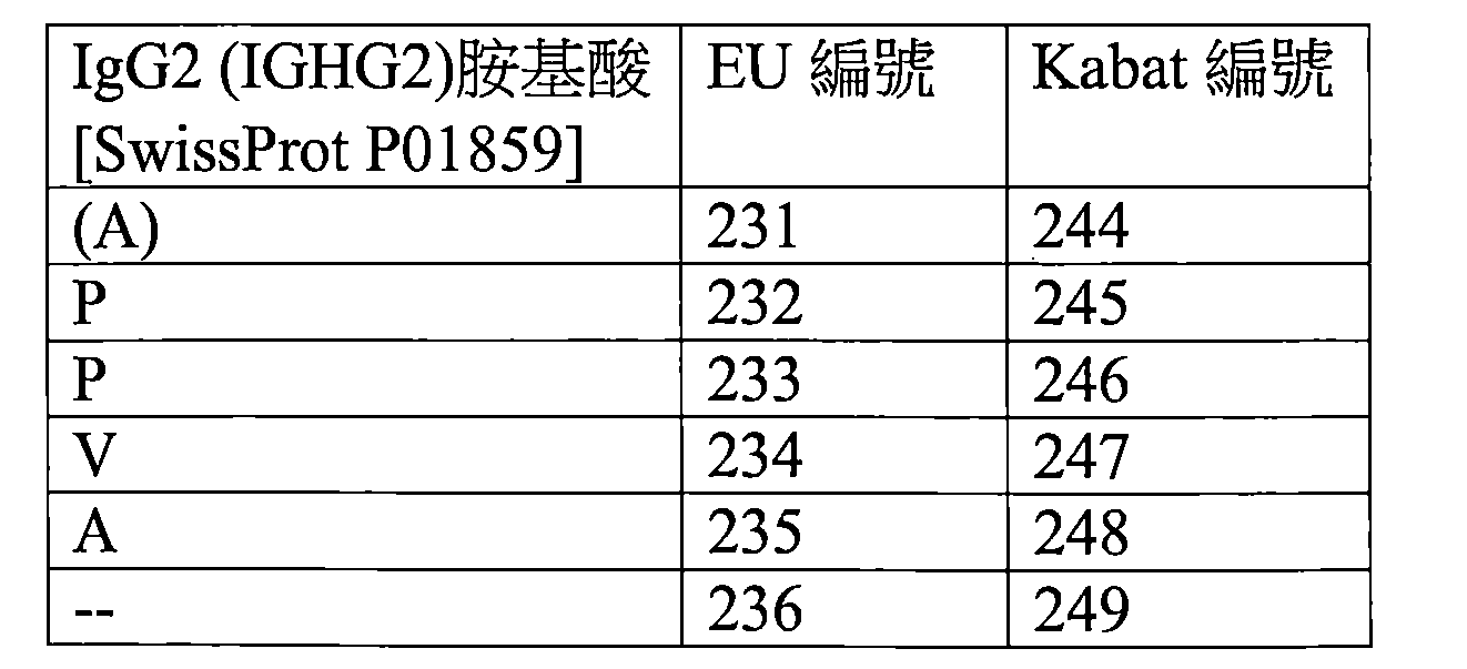 Figure 109123150-A0202-12-0056-7