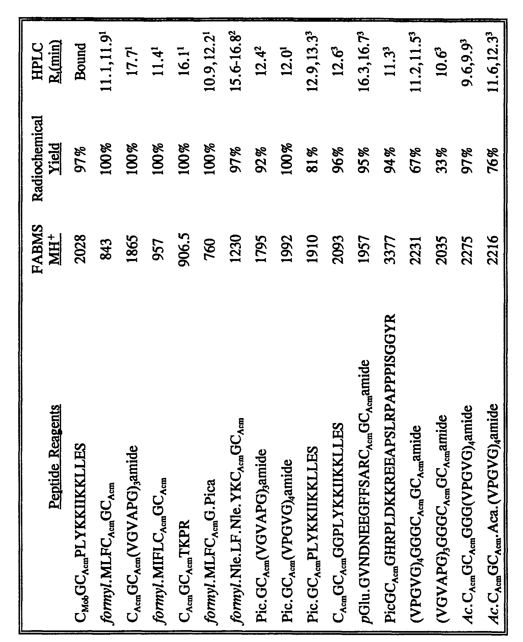 Figure imgf000022_0001