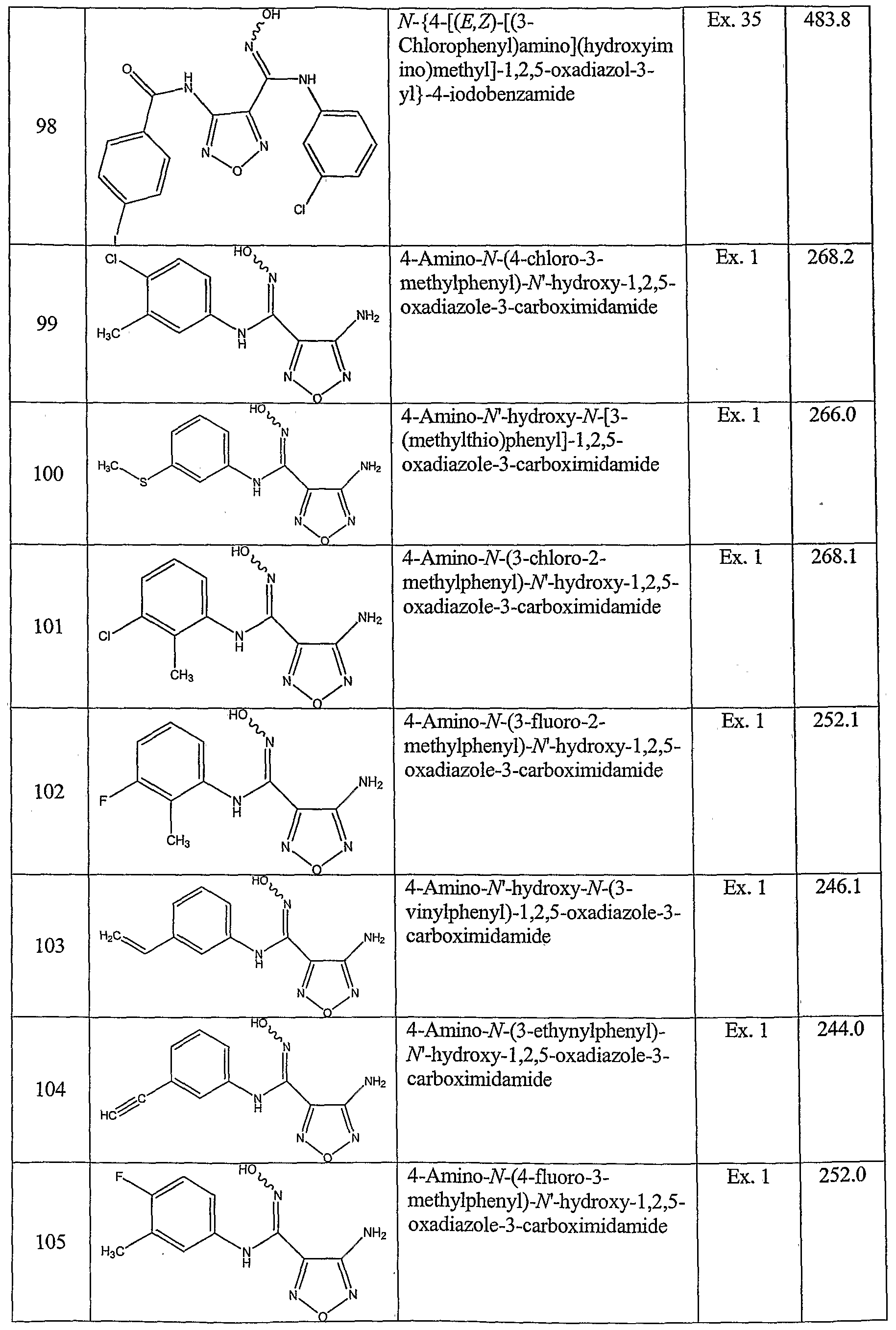 Figure imgf000081_0001