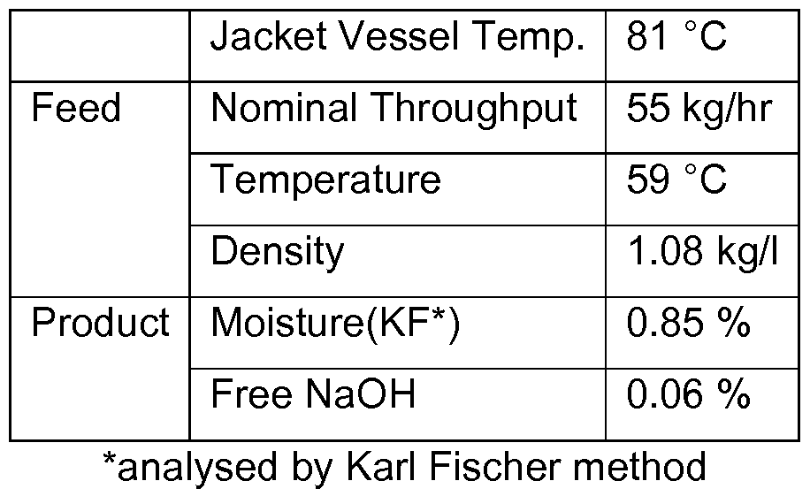 Figure imgf000027_0001
